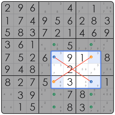 master sudoku puzzle